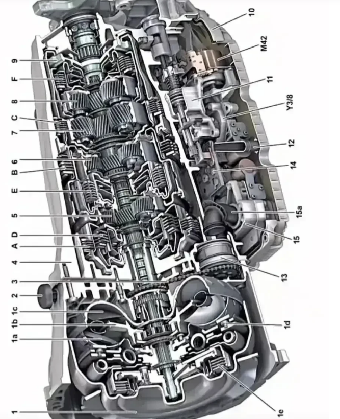 最新技術前沿：國產目前精密加工能（néng）力跟國外差距還需不斷迭代優化