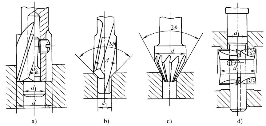 幾種常見的零(líng)件孔精密加工方式 幾種常見的零件孔精密加工方式(shì)